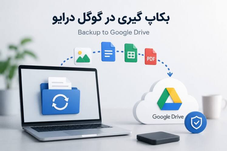 بکاپ گیری در فضای ابری گوگل درایو