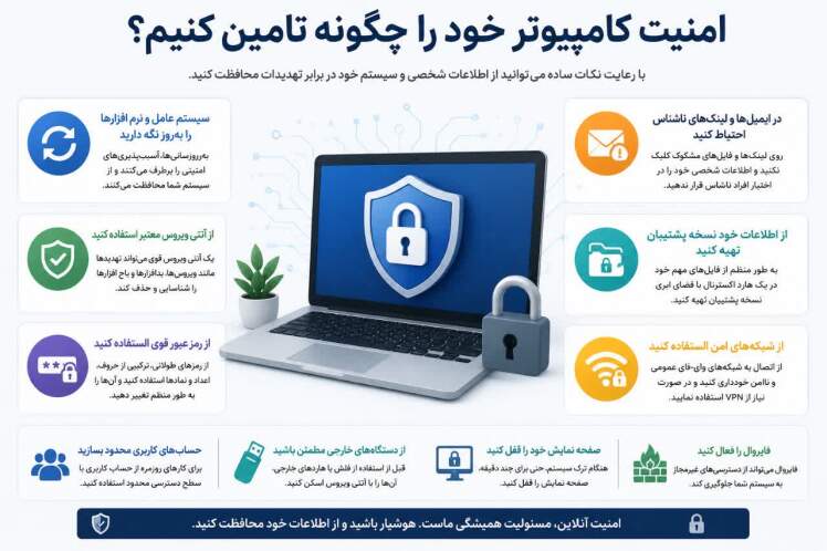 امنیت کامپیوتر را چگونه تامین کنیم؟